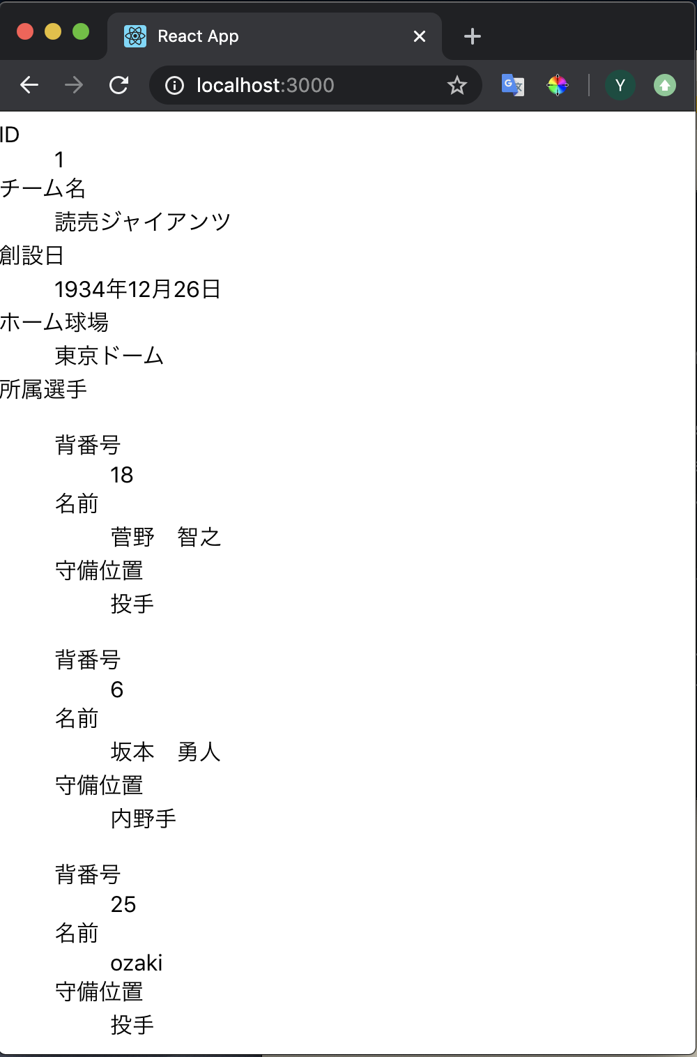 teams